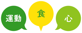 運動・食・心